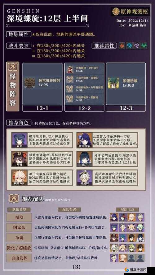 原神玩家必知 深境螺旋的前往方法与详细攻略指南