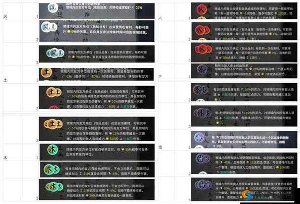 探索鬼谷荒之青帝遗录：秘籍的奥秘与作用详解