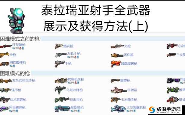 泰拉瑞亚蜜蜂戗获取与评价