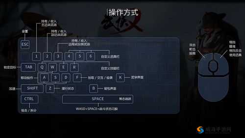 武侠乂梯云纵技能解析 梯云纵被动效果介绍
