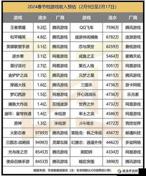 探灵笔记游戏崩溃解决方法大解析:应对游戏崩溃与丢档的有效策略探讨