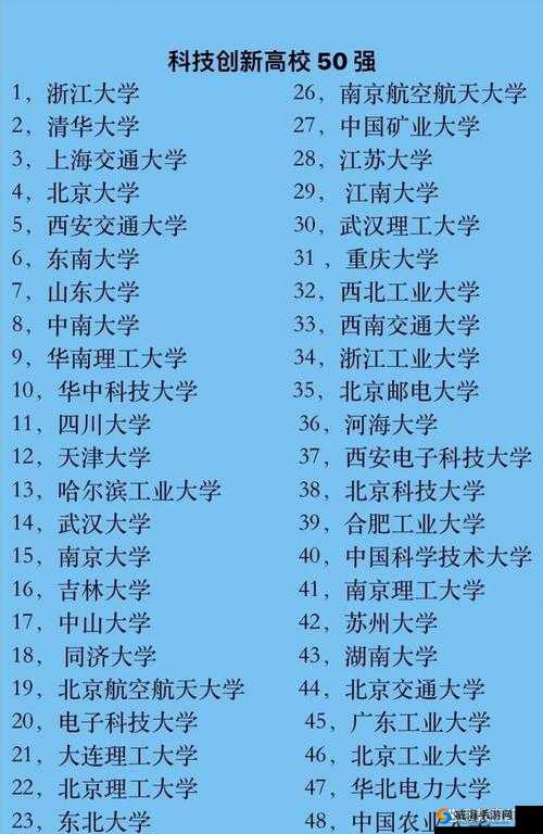 中国东方：探索未知的创新力量