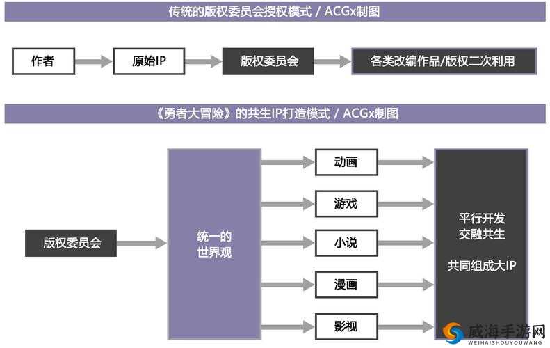 勇者大冒险囤体力秘籍揭秘 高效提升体力上限攻略助你称霸游戏世界