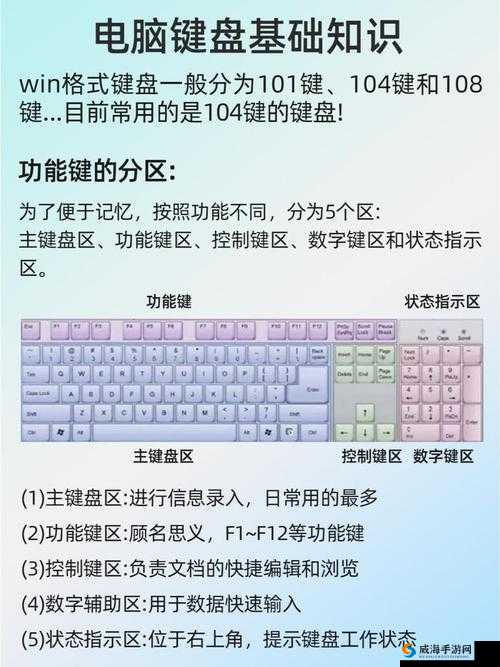 关于最终幻想零式HD PC版的键盘按键操作指南详解