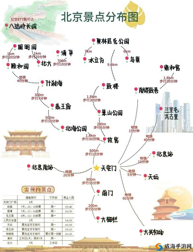 我的世界：冰块跑酷地图建造指南，初探冰块玩法技巧