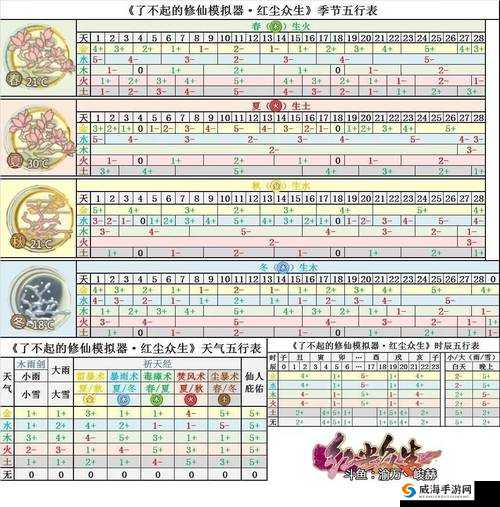 掌握核心了不起的修仙模拟器结丹秘术详解：从基础到进阶的全面指南