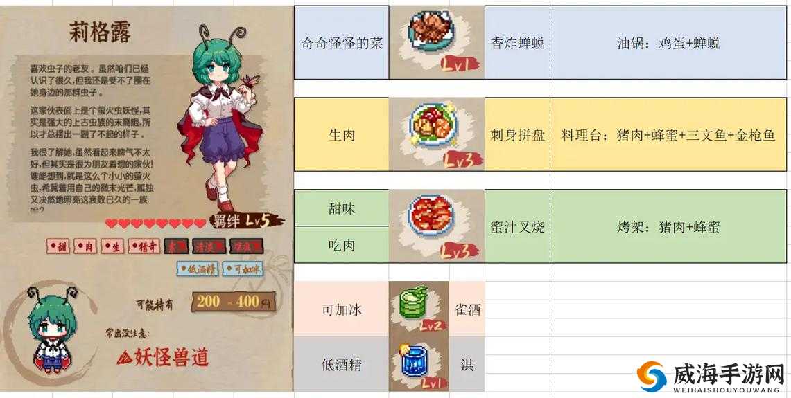 东方夜雀食堂料理怎么做？料理制作方法览