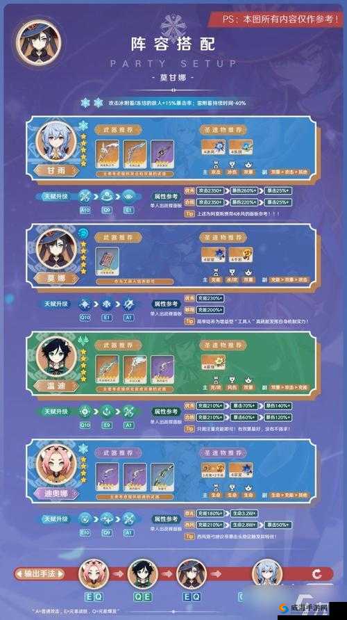 天谕诛邪任务玩法详解:攻略步骤与技巧分享
