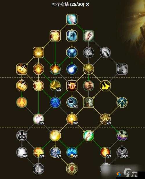 《魔兽世界:神牧8.0天赋加点指南:神牧raid向天赋如何加点》