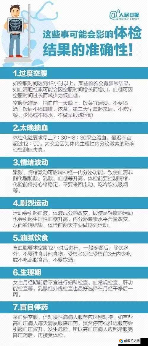 2 对 1 初次体检 4:特殊体检模式解读