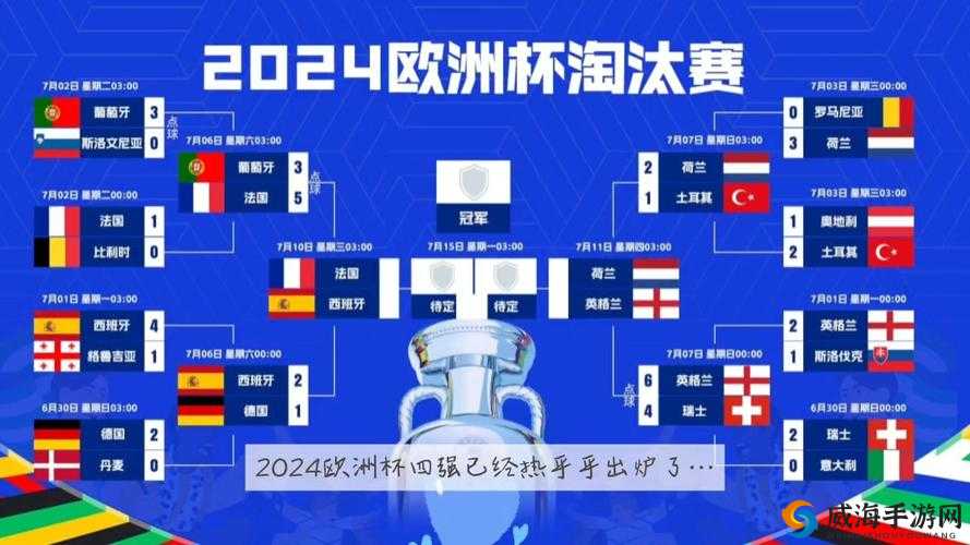 亚洲 VS 欧洲 VS 美洲：跨越洲际的巅峰对决