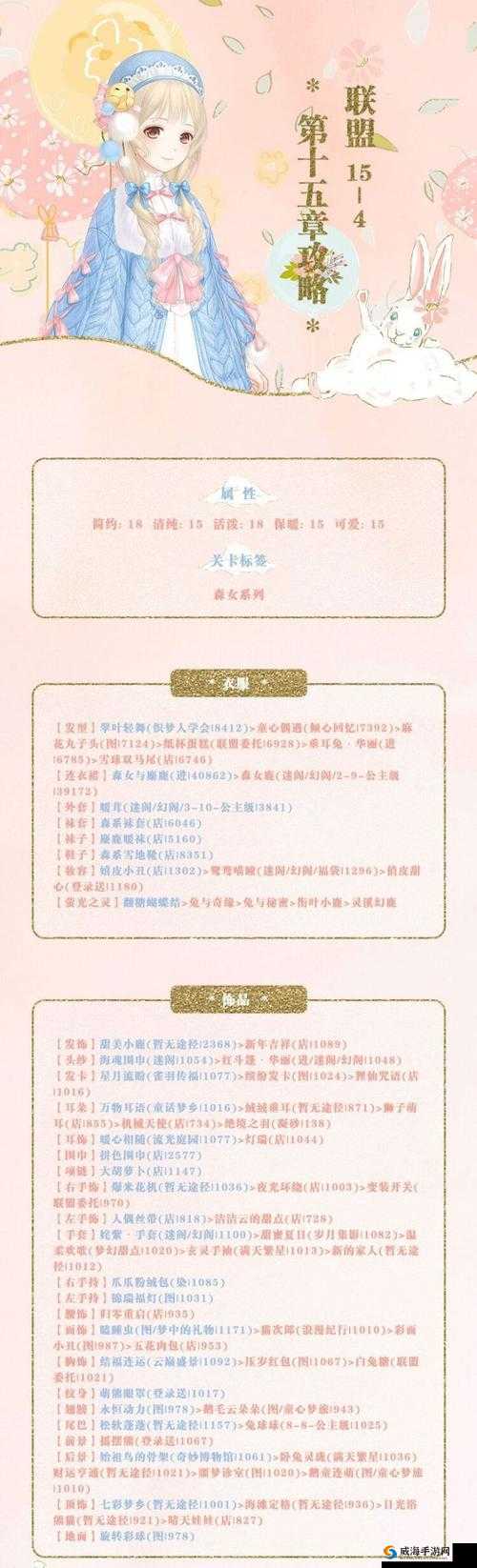 奇迹暖暖联盟委托 15-4 高分完美过关搭配全攻略指南