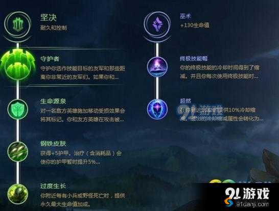 LOL英雄联盟S8布隆符文天赋搭配推荐指南：守护之光如何赋能符文搭配新技巧