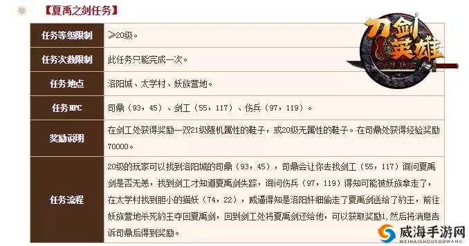 刀剑英雄中获取青州鼎石之关键攻略