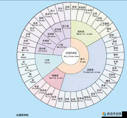修仙之路:辟魔刃的奥秘与伤害属性深度解析