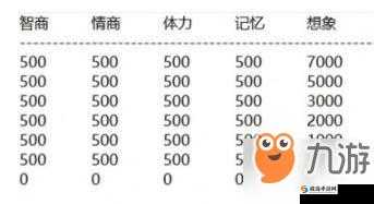 中国式家长培养下的女儿成为顶尖美妆师：职业路径与结局达成策略