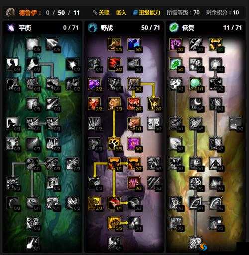 揭秘Dota2狼人天赋树深度攻略：技能点与天赋选择指南