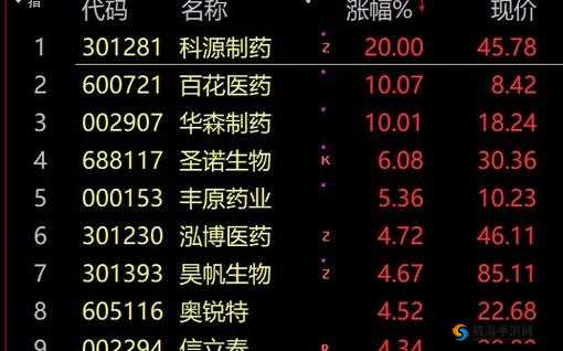 国精产品 WK5777 更新不固定相关内容