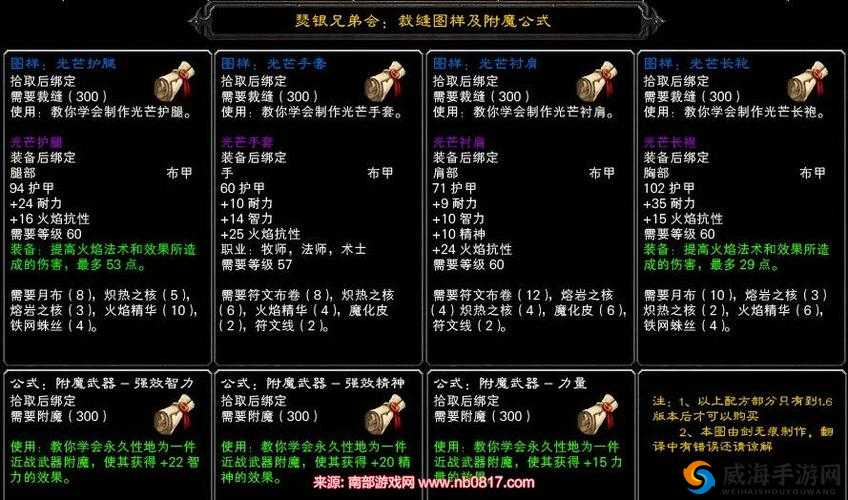 关于Beholder游戏中的声望提升攻略：快速获取声望的实用方法解析