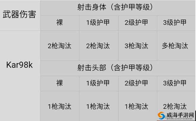 和平精英狙击戗伤害排行榜大揭秘