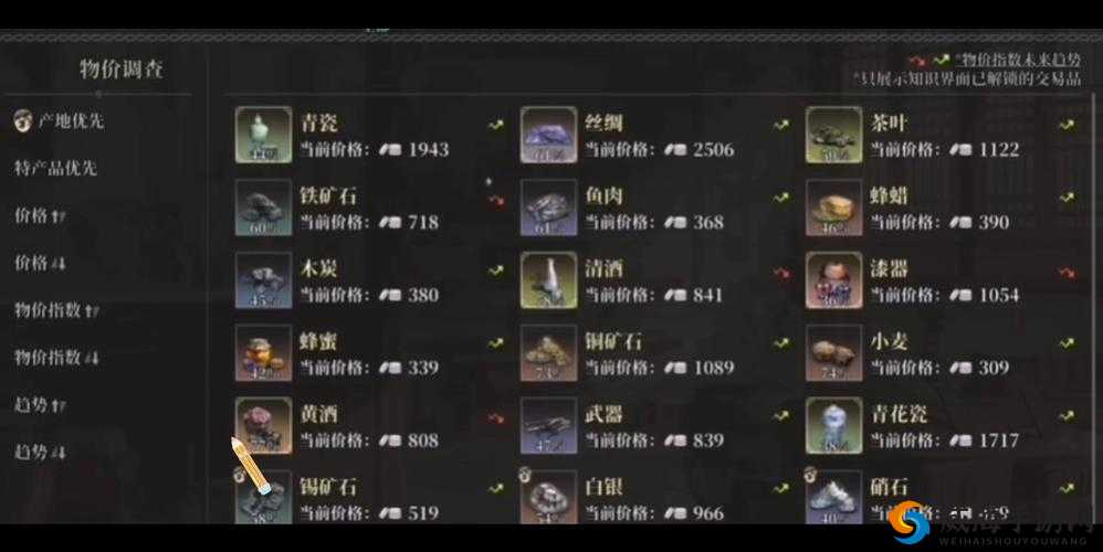 如何招募风帆纪元中的阿吉？阿吉招募方法大揭秘