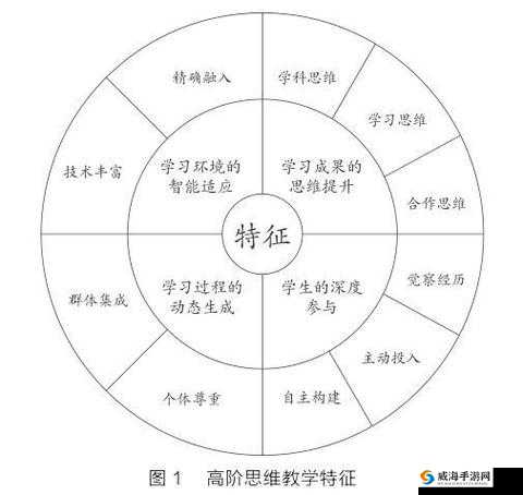 关于帝王抢断触发机制的深度解析与探讨