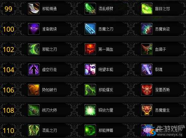 如何成功解锁恶魔猎手的方法与步骤全攻略