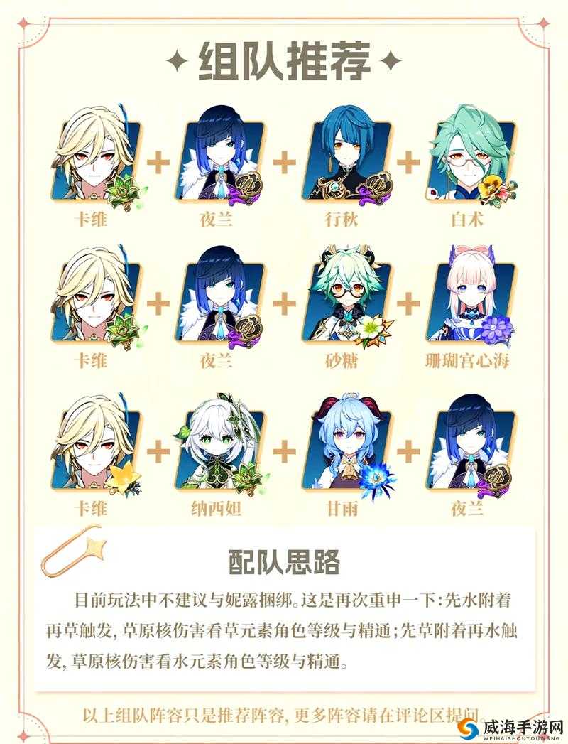 天堂 W 妖精外观及属性全解析