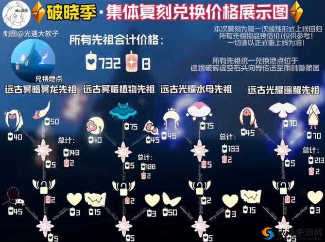 2022 光遇搓澡巾复刻先祖兑换图详细内容全知晓