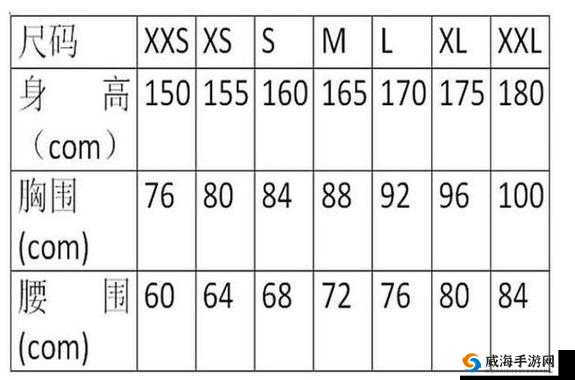 亚洲专线 S 码和 M 码的区别之解析