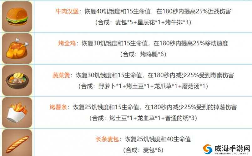 迷你世界元蛋获取攻略：详细解析元蛋的合成方法与获取途径