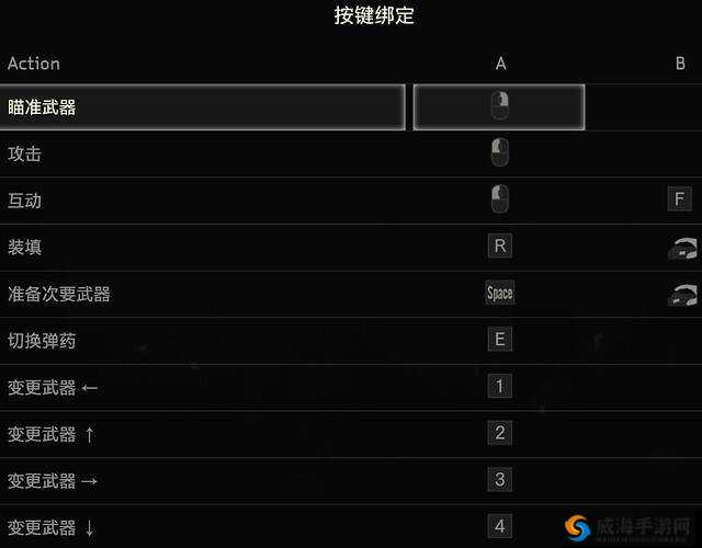 生化危机 8 键盘键位操作详细介绍及各类按键功能说明大全