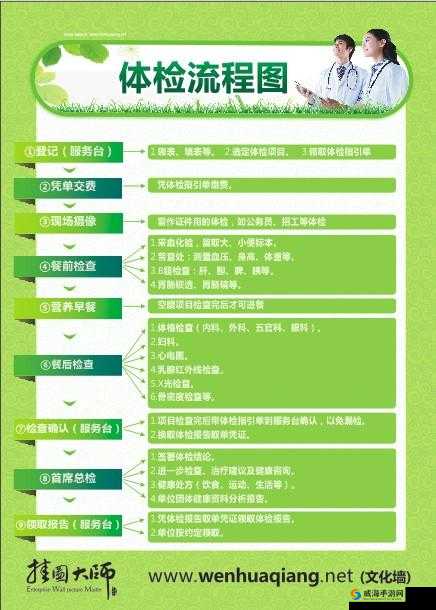 特别的体检小雨：揭秘健康的奥秘