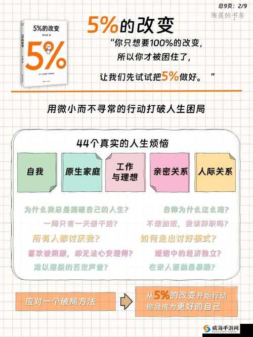 从拒绝到接受：心态转变之旅
