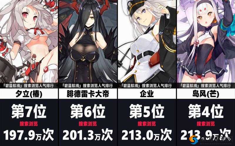 碧蓝航线8月14日最新舰娘节奏排行榜：最强舰娘实力排行揭晓