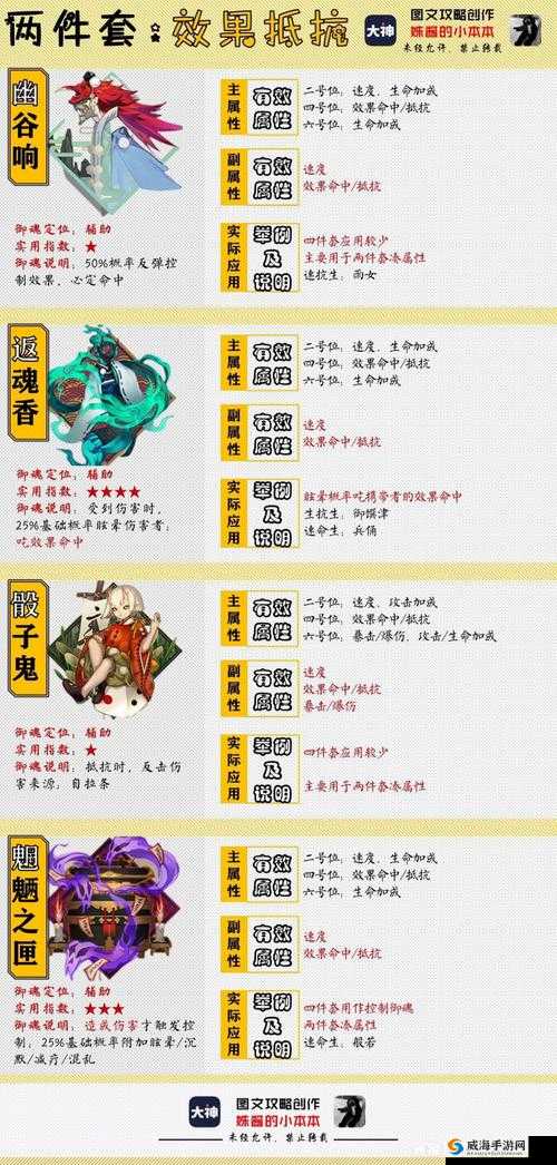 阴阳师御魂盒功能与重要性详解：御魂的守护者角色介绍