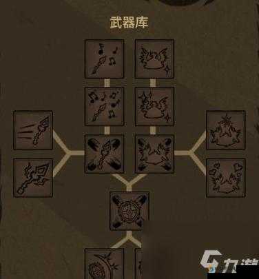 饥荒女武神薇阁弗德攻略详解：玩转饥荒生存游戏的女武神角色攻略介绍与玩法指南