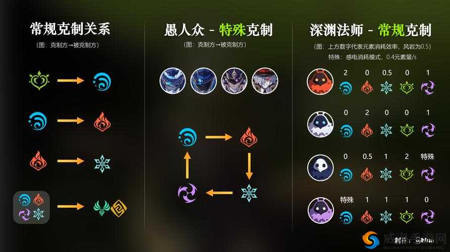 皇家冒险团攻略大全:新手必备,少走弯路,畅游奇幻世界
