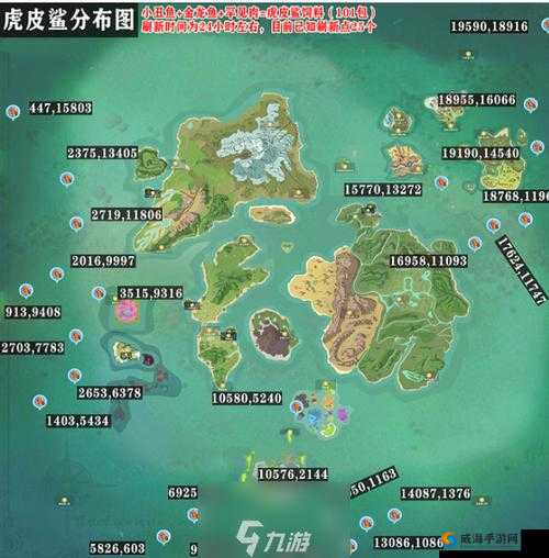 创造与魔法：如何获得虎皮鲨——攻略指南