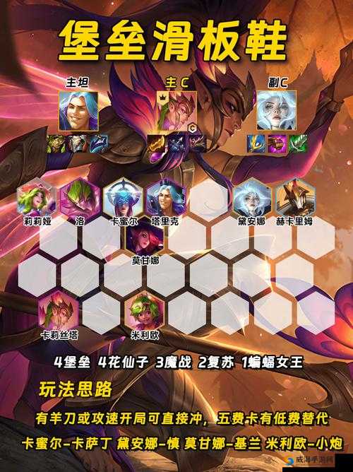魔卡之耀零氪万金油阵容推荐：打造无敌战斗团队