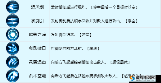 龙之谷手游暗PK技能搭配攻略：揭秘最佳技能组合，助力你在暗影战场称霸