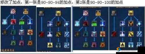 武林外传天师玩法全解析及加点方法详细攻略指南