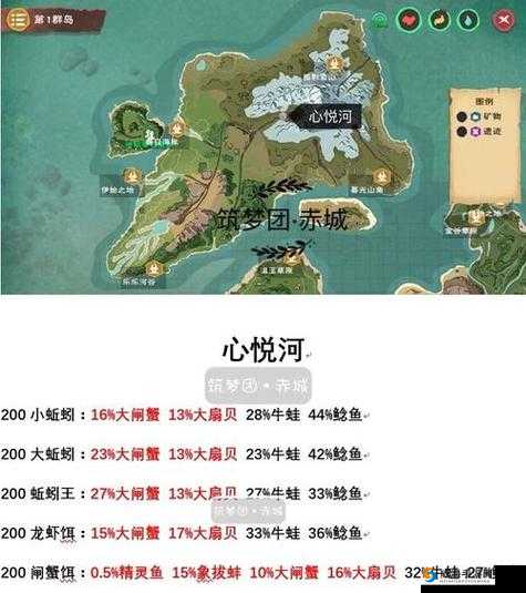 创造与魔法中象拔蚌的垂钓技巧及最佳地点详细攻略