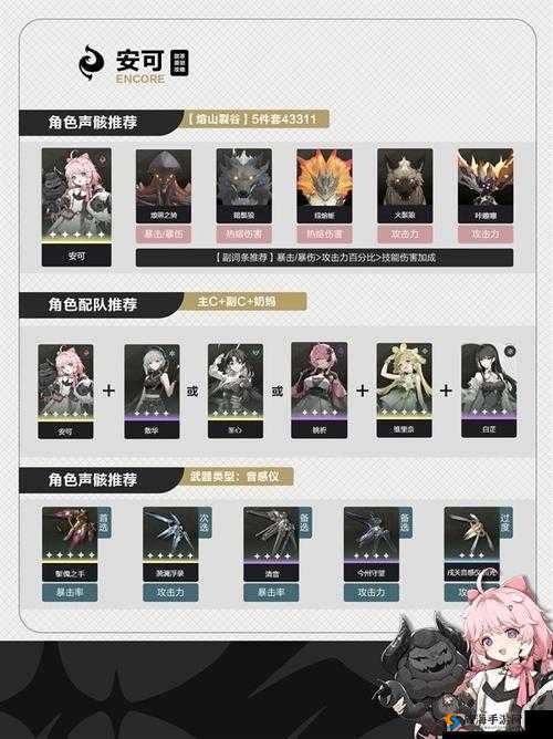 鸣潮手游安可阵容配队攻略
