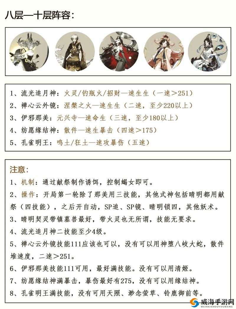 阴阳师雨女竞速副本攻略：层挑战全解析——雨女的等候阵容配置与实战策略探讨