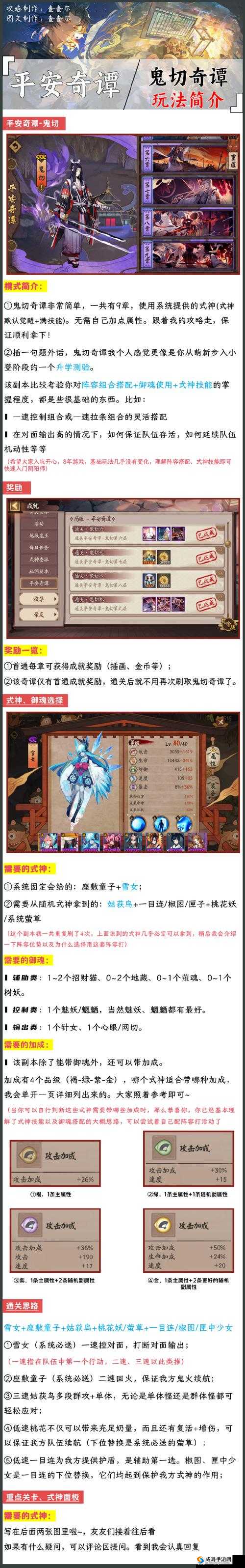 阴阳师罪业回舞全方位攻略 完整汇总指南助您轻松通关
