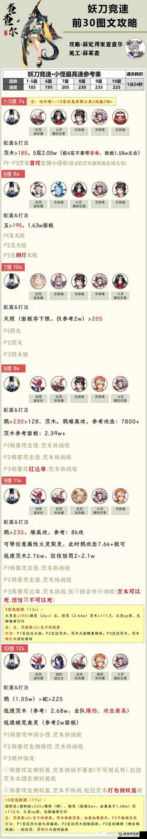 阴阳师游戏攻略:揭秘妖刀樱札获取途径与高效获取方法分享