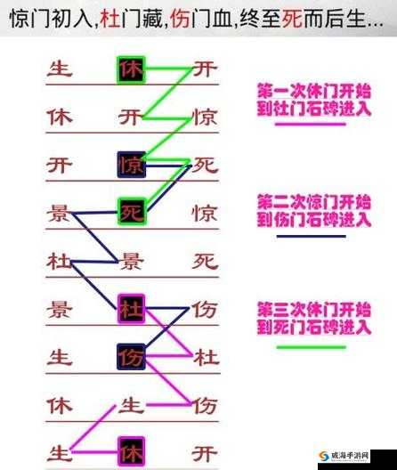 逍遥仙宫藏何处?侠客位置大揭秘