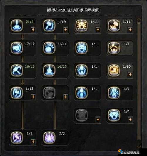 龙之谷狂战士暴力高伤害刷图加点，让你的角色成为刷图王者