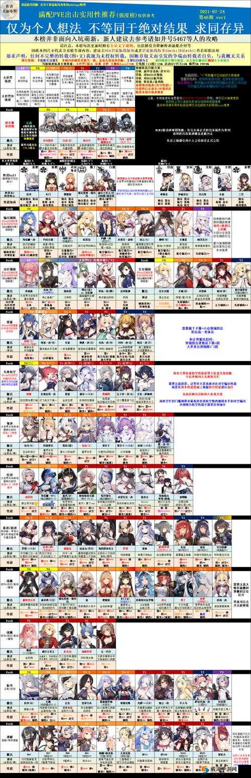 碧蓝航线新角色解析:海斗士T3属性介绍图鉴,全方位解析强力新舰船